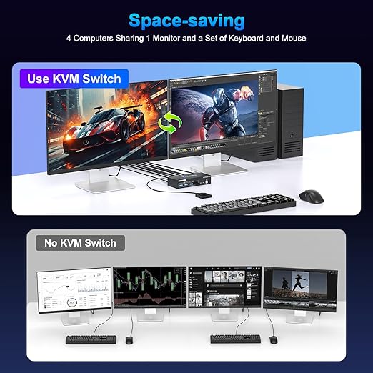 Kvm Switch 2 Monitors 2 Computers 4K@60Hz HDMI Displayport Dual Monitor KVM Switches 2 Ports for 2 PC Share Mouse Keyboard and 2 Screens with 4 USB 3.0 Cables and Extended Controller