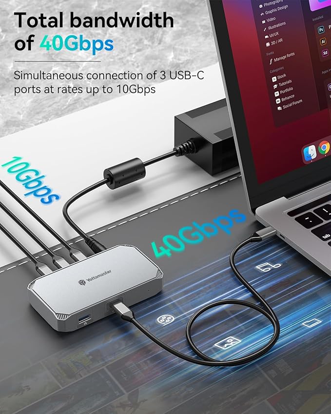 Yottamaster 40Gbps USB4 Dock Aluminum 5-in-1 USB C USB4 Hub with Triple Display 85W PD Charging for MacBook Dual Monitor Single 8K or Dual 4K@60Hz Compatible with USB4 Thunderbolt 4/3 [YUB4]