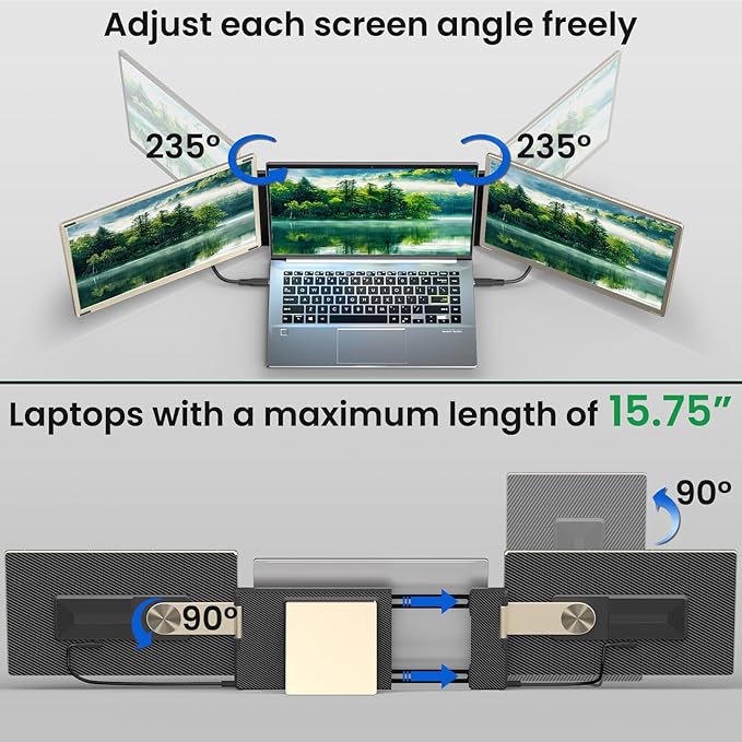 15.6 Laptop Screen Extender FHD 1080P 120% sRGB IPS Portable Triple Monitor for Laptop Detachable Dual Screen Extended Monitor Plug &amp Play Compatible with Windows/Mac/Android/Chrome/Linux