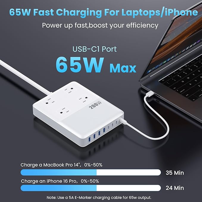 12-in-1 Charging Station USB C Power Strip with 5ft Cord200W GaN IV USB C Charger Block4 AC Outlets8 USB for MacBookiPhone 16/15/14Fast Charging Desktop Charger for Office (A-White)