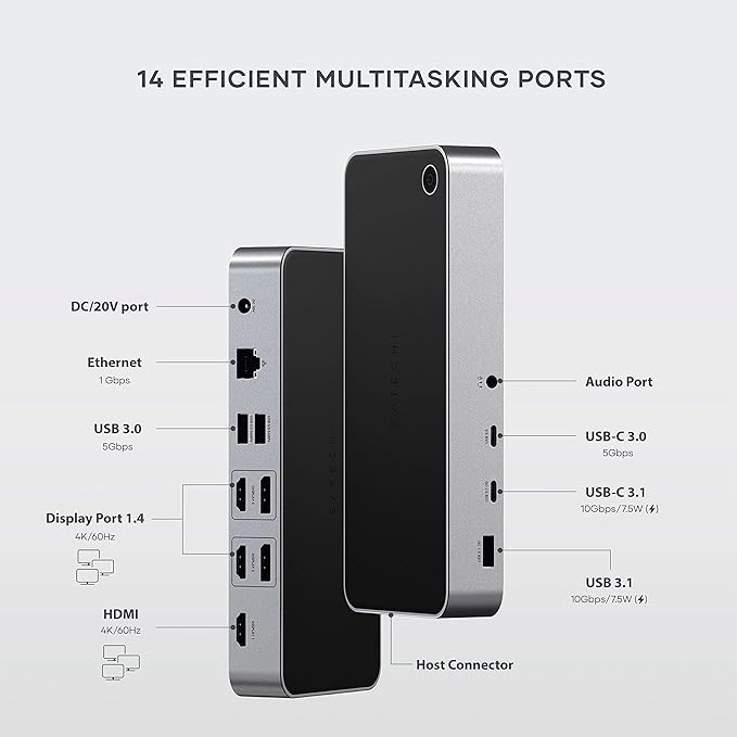 Satechi 13 in 1 Triple 4K USB C Docking Station 100W Charging 2 DP 3 HDMI 2 USB C 3 USB-A Gigabit Ethernet and Audio Jack for Mac/Windows MacBook Air/Pro M5/M4 DisplayLink Required