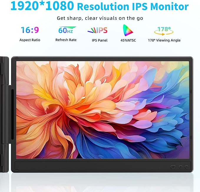 Laptop Screen Extender 14 - FHD 1080P IPS Laptop Monitor Extender Dual Screen Portable Monitor for Laptops 13-17 with USB-C/HDMI Port Built-in Speakers Plug n Play for Mac Win Android