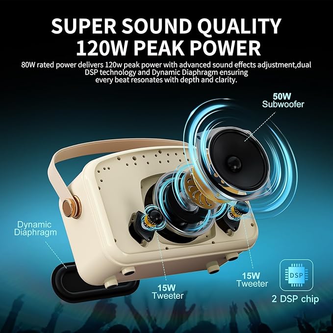Bluetooth Speaker 120W Peak Powerful Retro Wireless Hi-Fi Loud Speakers with Deep Bass Dual DSP Chips Portable Boombox for Home Room Office Decor Camping Party Festival Gifts Christmas Events