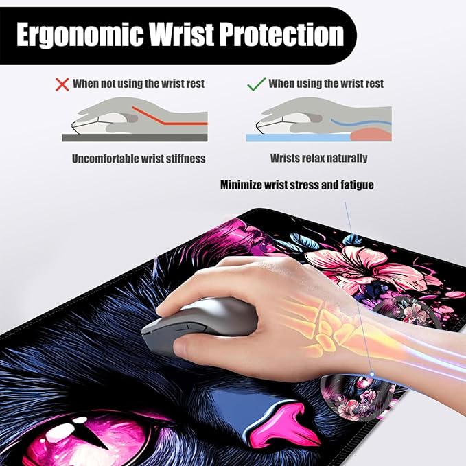Mouse PadLarge Desk Mat Set 4in1 XL Mousepad + Keyboard Wrist Rest+Mouse Wrist Rest+Coaster with Ergonomic Desk Pad for Home Office Table Computer Cover -Cat with Pink Eyes and Flowers