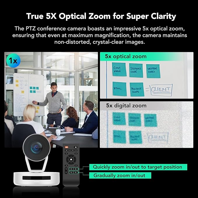 NUROUM Conference Room Camera System 5X Optical Zoom Noise Cancellation Autofocus All-in-one Video Conferencing Camera 1080P PTZ Webcam Bluetooth Conference Speaker and Microphone