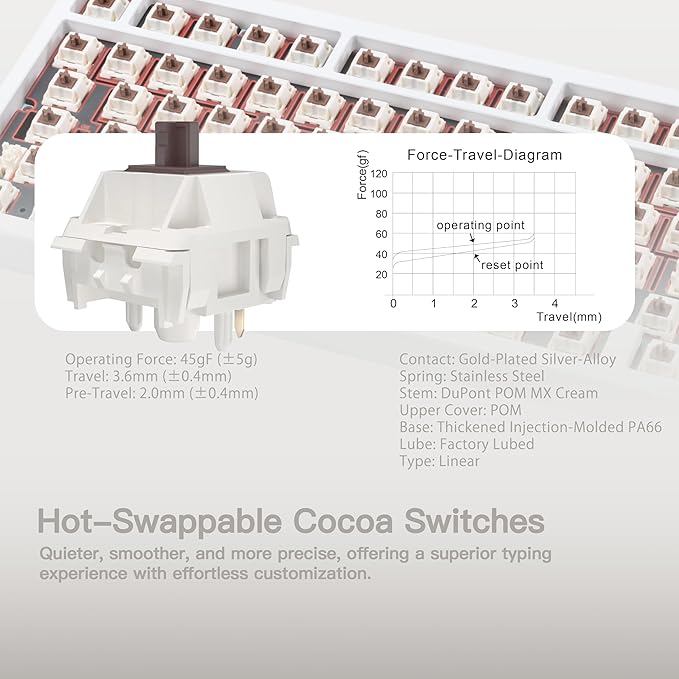 KEEBMONKEY WOBKEY Rainy 75 CNC Aluminum HMX/JWK/Cocoa Switches Triple-Mode Connectivity Mechanical Keyboard with Superior Acoustics RGB/FR4/Silver SUS304/7000mAh/Cocoa Switch (Pro - Luna)