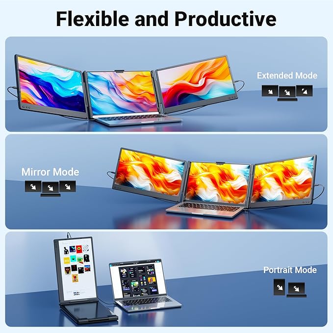 Ygretyrjh Laptop Screen Extender 14 Triple Portable Monitor for Laptop 1080P FHD IPS Screen Extender Monitors for 13-17 Travel Monitor for Mac/Windows/Chrome Built-in Speakers