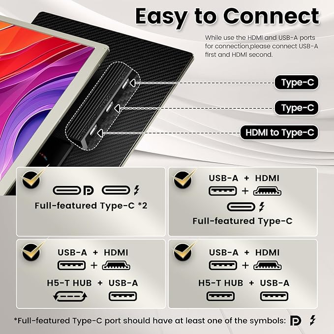 KEFEYA Laptop Screen Extender 15.6 Portable Monitor for Laptop with 120% sRGB FHD IPS &amp USB to HDMI Hub &amp 235° Rotation Triple Monitor Extender Plug &amp Play Fits for All Laptops (Mac/Wi