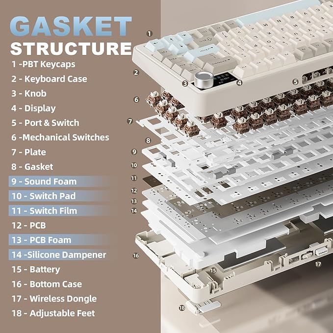 YUNZII B75 PRO MAX QMK/VIA Wireless Mechanical Keyboard75% Layout with Screen and KnobCustom Hot Swap GasketCreamy Pre-lubed SwitchesBluetooth/Type-C/2.4G for Win/Mac (BeigeCocoa Cream V2 Switch)