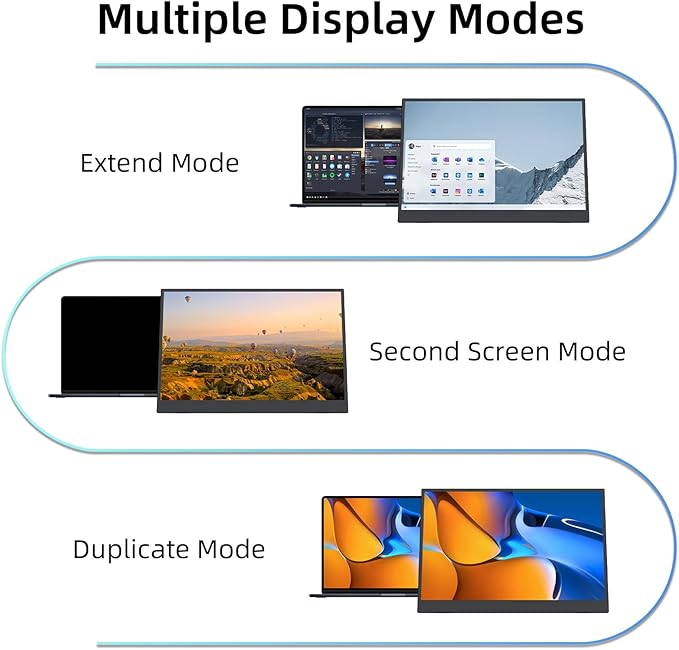 Portable Gaming Monitor 16 Inch 144Hz 1080P FHD Kickstand Portable Monitor External Second Screen for Laptop PC PS5 Mac Xbox