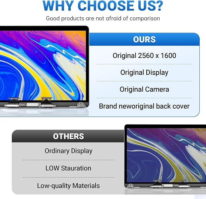 Screen Replacement for MacBook Pro 13.3 A2338 M1 M2 Retina EMC 3578 EMC 8162 MYD83 MYD92 MYDA2 MYDC2 MNEQ3 MNEP3 2560x1600 Full LCD Retina Display Assembly with Fix Kit（Grey）