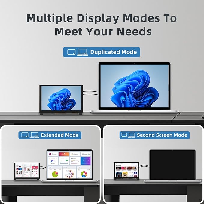 5 Inch HDMI Monitor 1024x600 LCD Touch Screen Display Mini Small Monitor for Raspberry Pi 5/4/3/2/B/B+ BB Black Win 11/10/8/7
