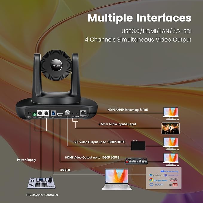 AI Auto Tracking NDI PTZ Camera 3G-SDI/USB3.0/HDMI/LAN IP PoE IP Live Streaming 20X Optical and 8X Digital Zoom Camera 1080P 60FPS for Church Services Worship Education Events vMix OBS YouTube