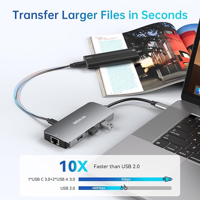 USB C Adapters for MacBook Pro/AirMac Dongle with 3 USB PortUSB C to HDMI USB C to RJ45 EthernetMOKiN 9 in 1 USB C to HDMI Adapter100W PD Charging USB C to SD/TF Card Reader USB C Hub