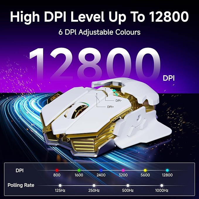 EWEADN G5 Wireless Gaming mouse 12800 Adjustable DPI Ergonomic Mouse with 6 RGB Backlit Modes Rapid Fire Key 9 Programmable Macro Buttons Rechargeable Bluetooth Mouse for PC/Mac/Laptop - White
