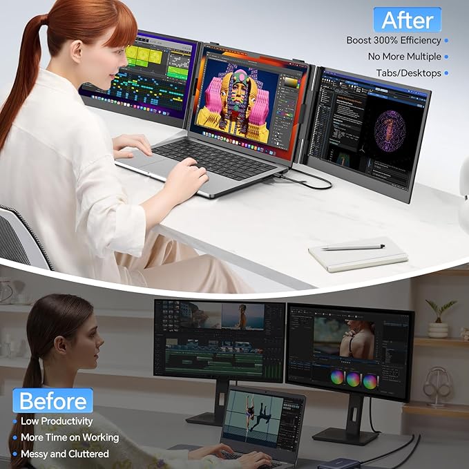 14.2’’ Triple Laptop Screen Extender 0.17 Ultra-Slim FHD 1080P Portable Monitor for Laptop Tri-Screen Travel Monitor Extender Plug-Play for Windows/Mac/Chrome Fit 13”-17.3” Laptops