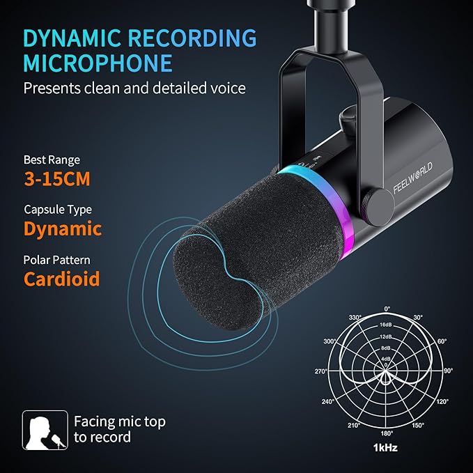FEELWORLD PM1 XLR USB Dynamic Microphone Gifts for Podcast Recording PC Computer Gaming Live Streaming Vocal Voice-Over Studio Metal Mic with Voice-Isolating RGB Light Mute Button Headphones Jack