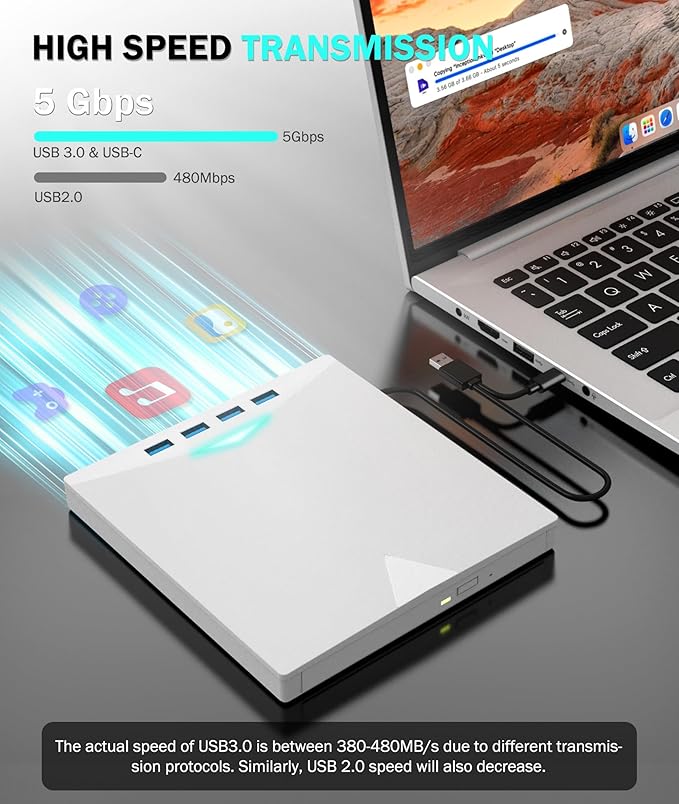 External CD/DVD Drive for Laptop PC8 IN 1 LED Portable DVD Drive CD Burner CD-ROM DVD-/+RW Writer Reader with TF/SD Card SlotsUSB 3.0 DVD Drive ExternalCompatible with MacWindows 11/10/8/7Linux