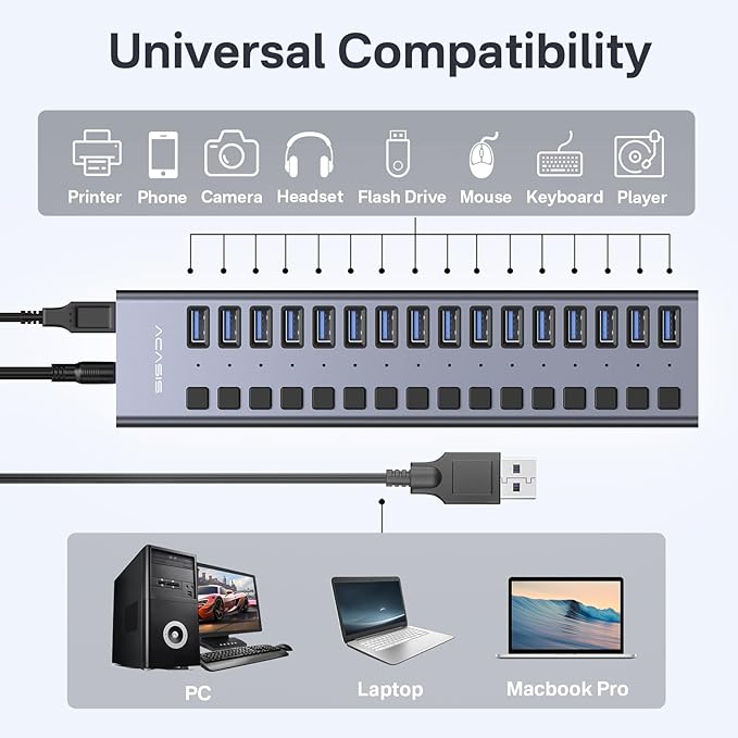 Powered USB 3.2 Hub ACASIS 16 Ports USB 3.2 Hub with 10Gbps Data SpeedAluminum Housing USB Hub Powered with 96W Power Adapter USB Hub for PC/Laptop Computer Flash Drive Printer Camera