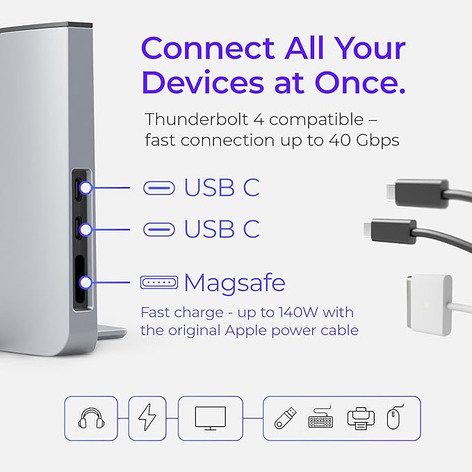 Dock for 13 Apple MacBook Air - Docking Station - Connect Dual Displays with Two Thunderbolt 4 USB-C Ports - Mac Docking Station Hub - Supports MacBook Air 13 (M2M3M4M5 2022-2026)