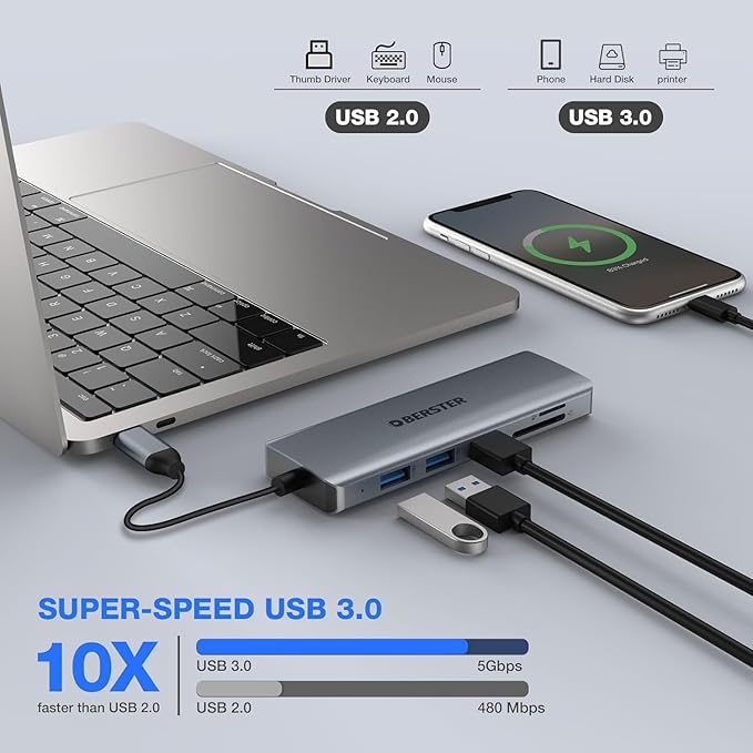 USB C Hub Dual HDMI Adapter OBERSTER 9-in-1 Triple Display Docking Station 4K HDMI with Collage Display Mode VGA 100W PD 3 USB 3.0 and TF/SD Card Compatible with MacBook and Windows