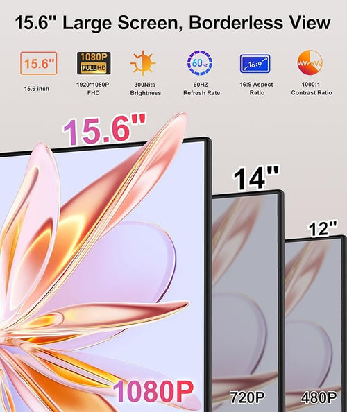 15.6 Laptop Screen Extender Ultra-Slim FHD 1080P Portable Monitor Detachable Dual Monitor Travel &amp Remote Work Plug and Play for 13-17.3 Laptops for Windows/Mac/Android/Chrome