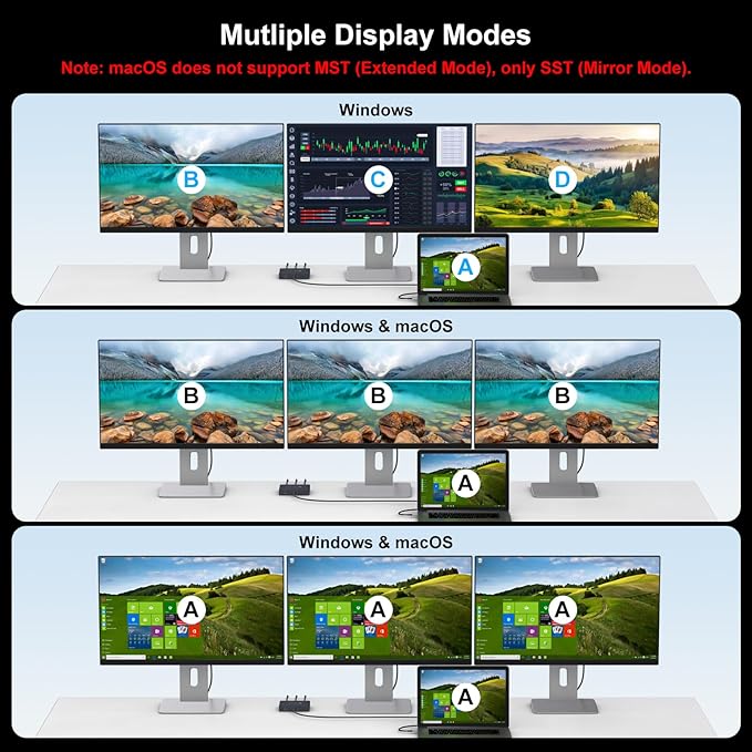 USB C to 3 HDMI Adapter 4K60Hz HDMI Splitter Extended Display 3 Monitors MST HUB USBC Splitter 1 in 3 Out with 100W PD Charging Compatible with LaptopPCUSB-C Graphics Card