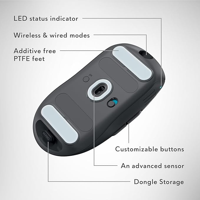 Alienware Pro Wireless Gaming Mouse - 2.4GHz Gaming Wireless/USB Wired Connectivity Adjustable DPI Optical Sensor Technology 6 Programmable Buttons 650 IPS Sensor Max Speed - Dark Side of the Moon