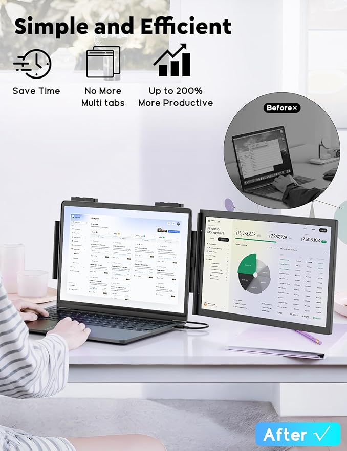 Laptop Screen Extender14 FHD 1080P IPS Dual ScreenAttachment Screen Extended Extra Screen Portable Monitor for Laptops 14-16 with USB-C/HDMI Port Plug n Play for Windows/Mac/Android/Switch/PS5