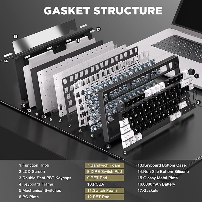 YUNZII AL80 Wireless Mechanical KeyboardFull Aluminum CNC Smart LCD DisplayHot Swappable Gasket Mount 75% Layout with KnobBT/2.4G/USB-CQMK/VIA Support for Win/Mac (Black Gateron Zero Switch)