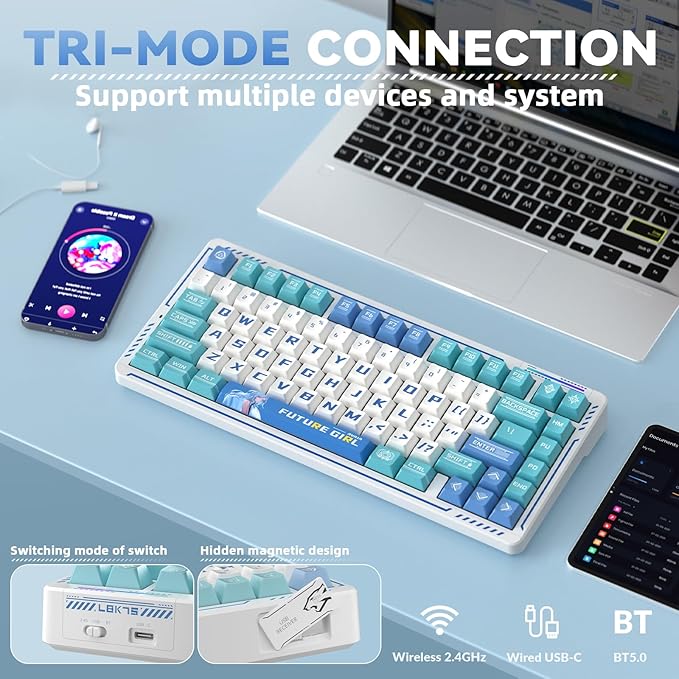 LINGBAO K75 Wireless Mechanical Keyboard 75% Anime Gaming Keyboard with 10000mAh Battery Hot-Swappable Pre-Lubed Switches RGB Backlit PBT Keycaps Creamy Sounding Computer Keyboards for PC/Mac/Win