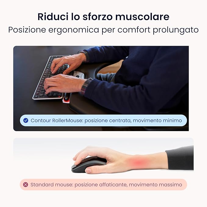 Contour RollerMouse Red Ergonomic Mouse for Shoulder Forearm Wrist Strain Relief for RSI Carpal Tunnel Centered Rollerbar 6 Customizable Buttons 10 Speed Settings Mac/PC Compatible - Wired - Max