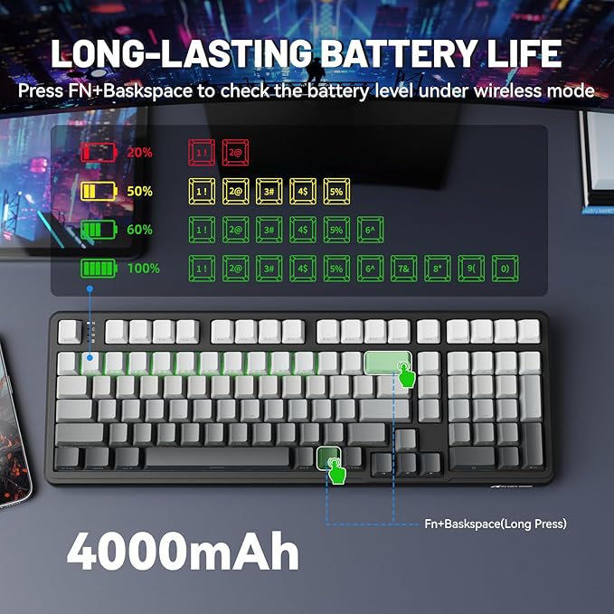 ATTACK SHARK X98 Wireless Mechanical Keyboard with NumpadGasket Mount Hot-Swap Pre-lubed Linear SwitchBT 5.0/2.4G/WiredRGB Backlit Computer Gaming Keyboards for PC/Tablet/PS5/Xbox-Moonlight