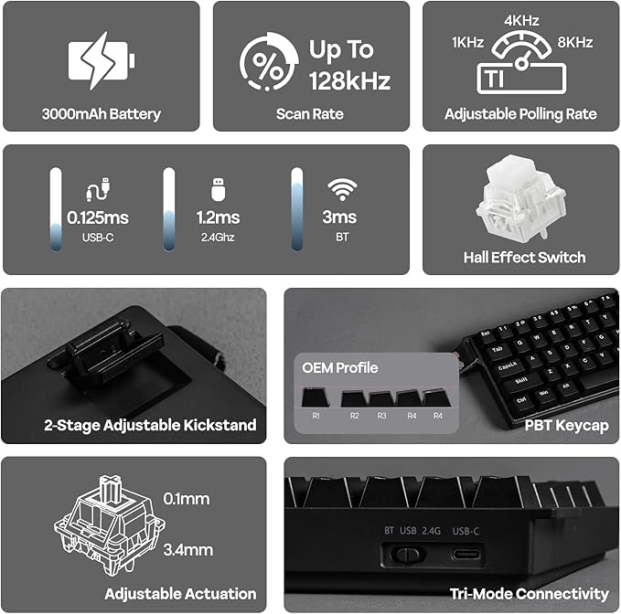 EPOMAKER Aula MINI60 HE Hall Effect Gaming Keyboard 2.4GHz/BT 8K Hz Polling SOCD &amp DKS Adjustable Actuation &amp Fast Trigger PBT Keycap 60% Wireless Mechanical Keyboard for Win/Mac (Standa