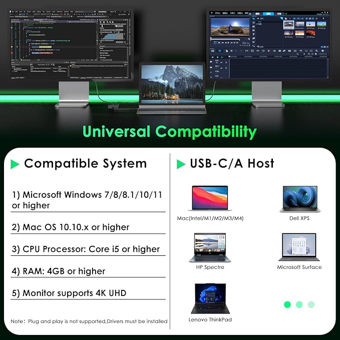 Minthouz HDMI Splitter for Dual Monitors Universal Video Graphics Adapter for Thunderbolt 5/4/3 USB 4 USB-A/C Mac and Windows USB-C to 4K@30Hz &amp1080p@60Hz HDMI Extender for Windows &amp MacB
