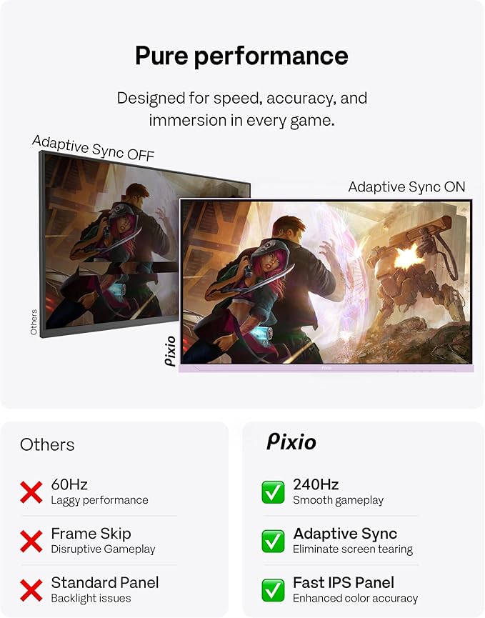 Pixio Two PX279 Wave Purple 27 inch 240Hz Refresh Rate FHD 1080p Resolution Fast IPS Panel 1ms GTG Resonse Time Gaming Monitor and PS1D Wave Purple Dual Monitor Arm