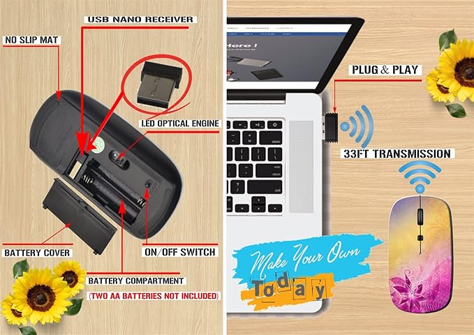 maizi Wireless Mini Mouse for Computer Chromebook Notebook Wireless Mini Mice Image ID: 29797854 Purple Flower on Colo Lightweight 2.4G USB Receiver Printed in USA