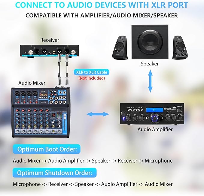 Pro Rechargeable Wireless Microphone System 4 Channel UHF Metal Handheld Wireless Microphones Cordless Mics with VOL Control 4x50 Adjustable Frequency for Karaoke Singing Church(G8)