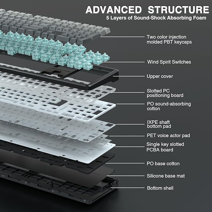 AULA F108 Wireless Mechanical Keyboard Full Size Gaming Keyboard with Number Pad Side Printed PBT Keycaps Pre-lubed Switches RGB Backlit Hot Swappable Creamy Sounding Computer Keyboards 108 keys
