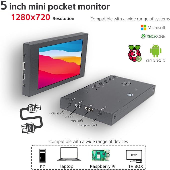 5 inch Touch Screen Monitor 1280x720 Mini IPS ScreenHDMI PC Monitor with HDMI Inputs Compatible with Raspberry Pi PCLaptop