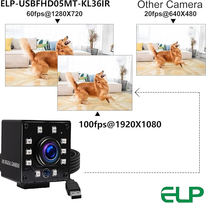 ELP 1080P Day Night Vision USB Camera IR Infrared Webcam for Computer Laptop Mac Android - High Speed HD PC Camera with 3.6mm Lens 100fps 60fps 30fps