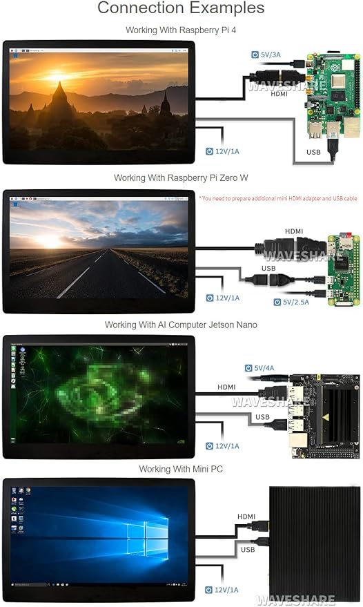 waveshare 11.6inch Capacitive Touch Screen LCD with Case Compatible with Raspberry Pi 4B/3B+/3A+/2B/B+/A+/Zero/Zero W/WH/Zero 2W CM3+/4 1920×1080 Resolution HDMI IPS Supports Jetson Nano/Windows