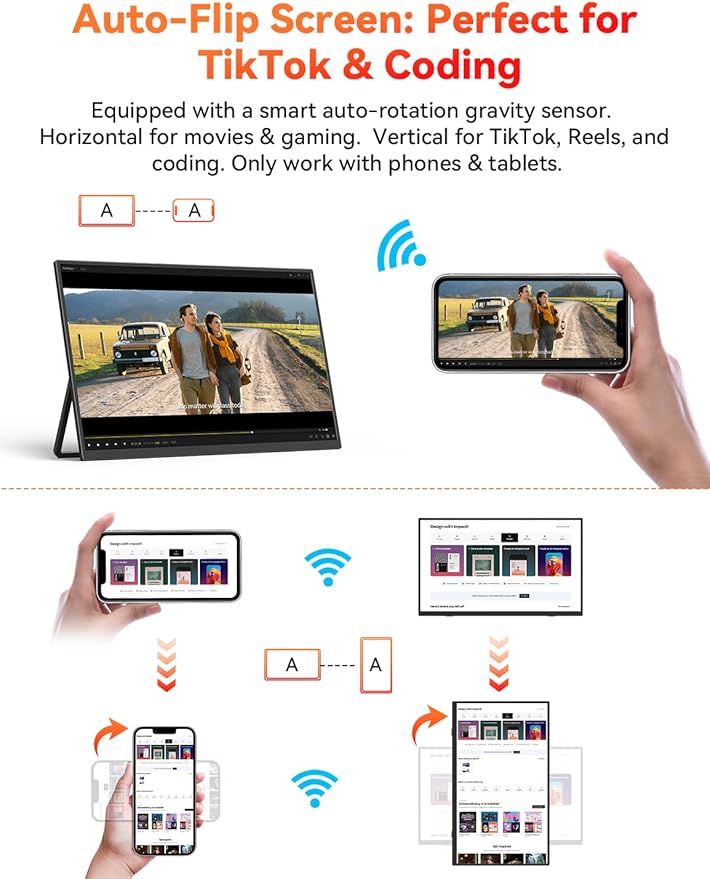 Wireless Portable Monitor Battery-Powered Support AirPlay Miracast 15.6 1080P IPS Monitor USB-C HDMI External Display 2nd Screen for Laptop MacBook PC Phone Tablet w/Built-in Battery(8000mAh)