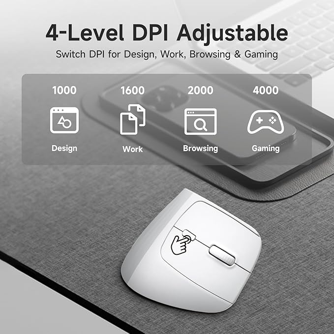 SANWA Wireless Ergonomic Mouse for Large Hands Silent Click Vertical Mice with Removable Wrist Rest 1000-4000 DPI 3-Device (2.4G + 2 Bluetooth 5.4) Compatible with Mac Windows Laptop PC White
