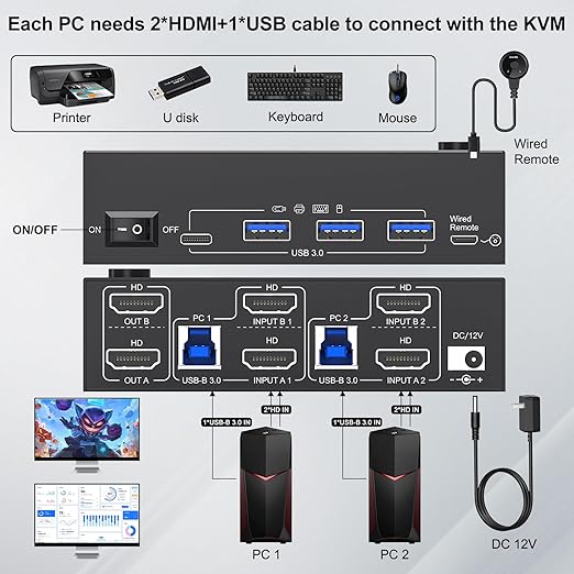 8K HDMI KVM Switch 2 Monitors 2 Computers 8K@60Hz 4K@144HzMLEEDA USB 3.0 Dual Monitor KVM Switch for 2 Computer Share 2 Monitor and 4 USB DevicesWired Remote12V Power Adapter and USB Cable Included