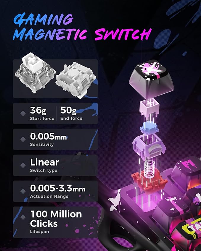 GravaStar Mercury V75 Pro 75% Hall Effect Magnetic Switch Gaming Keyboard Only Wired Hot‑Swappable 8000 Hz Polling Dual‑Zone RGB Semi‑Aluminum Frame - Neon Graffiti