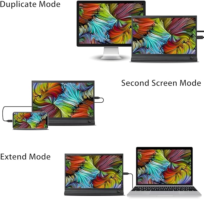 Laptop Screen Extender 15.6inch 1080P Double Attachment Extended Portable Monitor for USB C Extension