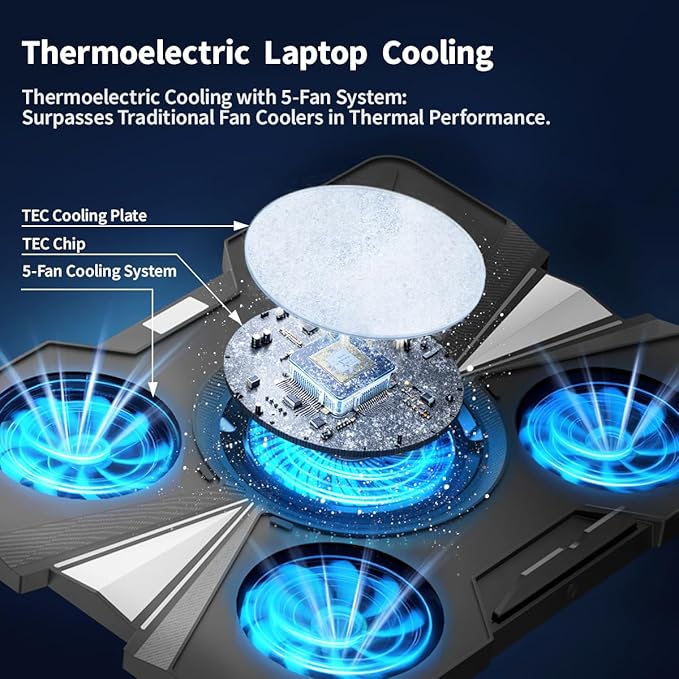 IMMOENUC Laptop Cooling Pad with 5 Fans &amp Peltier Device Ultra-Quiet Semiconductor Panel Cooler Stand Adjustable Speed + Stand for 13-19 Inch Laptops (MacBook/Dell/HP) Fast Cooling Notebook