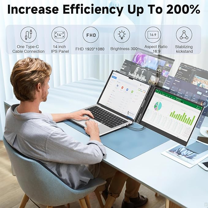 KEFEYA Laptop Screen Extender 14 FHD 1080P Portable Monitor for Laptops 0.19 Ultra-Thin Laptop Monitor Extender for 13-17 with USB-C/HDMI Port Plug n Play for Windows/Mac/Android/Switch/PS5