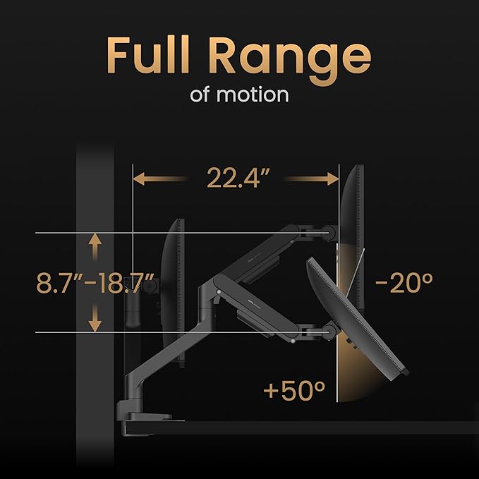 BenQ BDH01 Dual Monitor Arm -Gas Spring Monitor Stand for 2 Screens Up to 35'' &amp 44lbs Heavy Duty Quick Installation No Sagging Top Clamp and Grommet Base Reinforcement Plate VESA 75x75 &amp